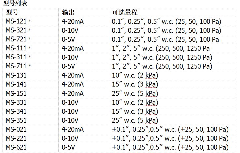 QQ圖片20210630092417.png QQ圖片20210630092417.png